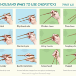 (posters) Ten thousand ways to use chopsticks