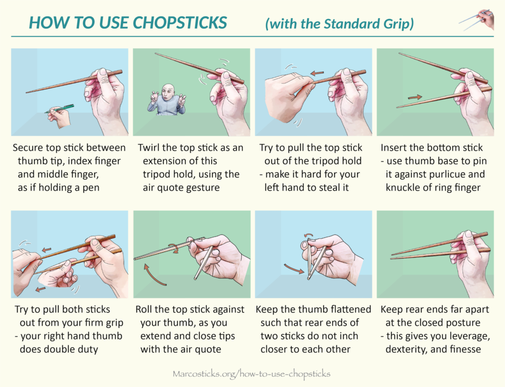 How to use chopsticks - a cool guide