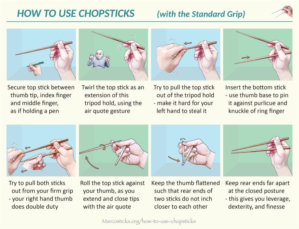 Learn To Use Chopsticks Marcosticks