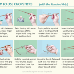 (posters) How to use chopsticks