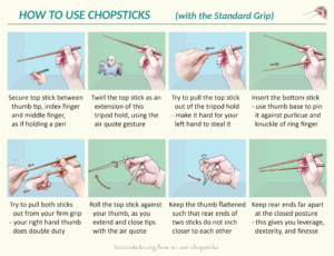 Read more about the article (posters) How to use chopsticks