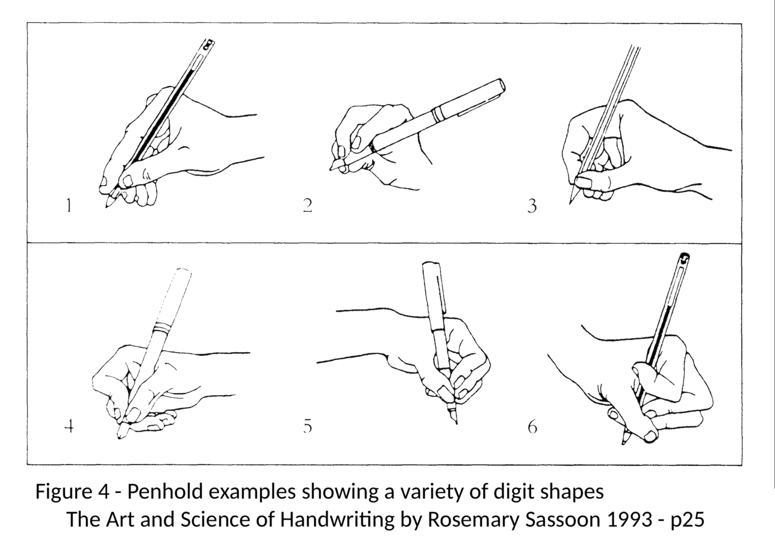 The Standard Grip - Marcosticks