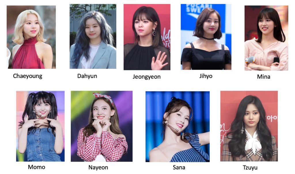 Marcosticks - TWICE member list: Chaeyoung, Jihyo, Dahyun, Sana, Momo, Nayeon, Mina, Tsuyu, and Jeongyeon